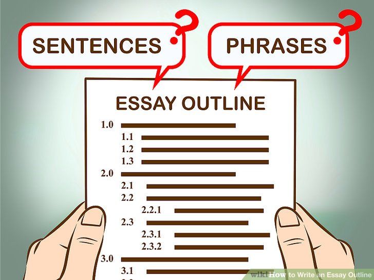 Find a Captivating Essay Outline Template from Our Services